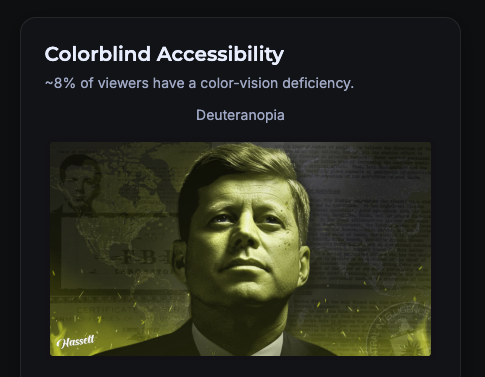 Color contrast analysis